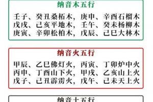 四柱八字免费算大运流年算命先生丰