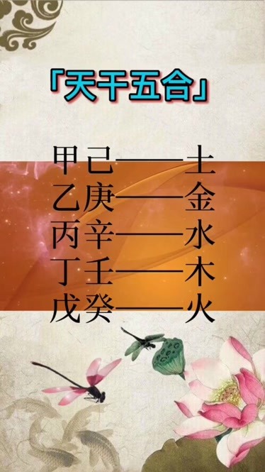 因戊土朝火生从火而化之化之归本质皆生生不绝