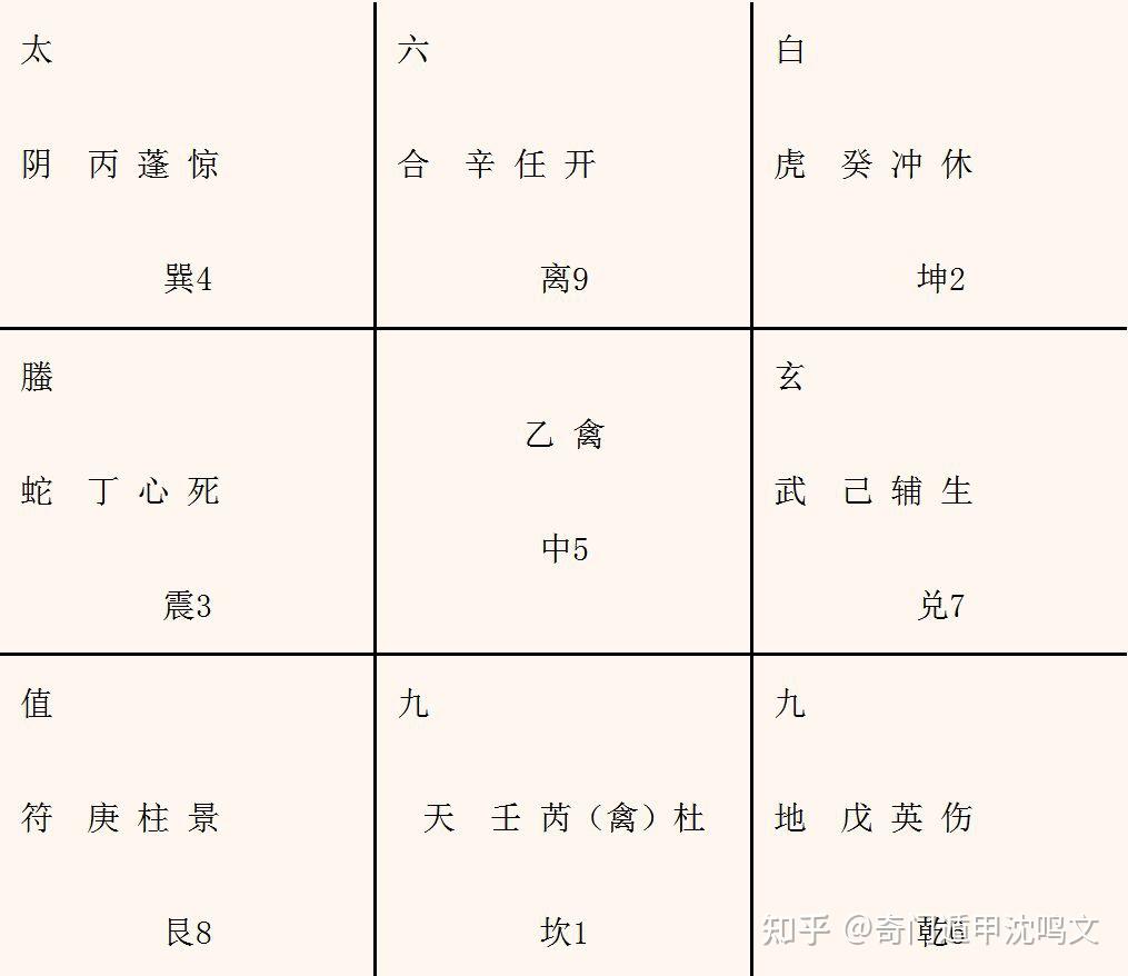 多亮八字格局法命理学十八_多亮八字格局法命理学伤官格_八字格局法 透干