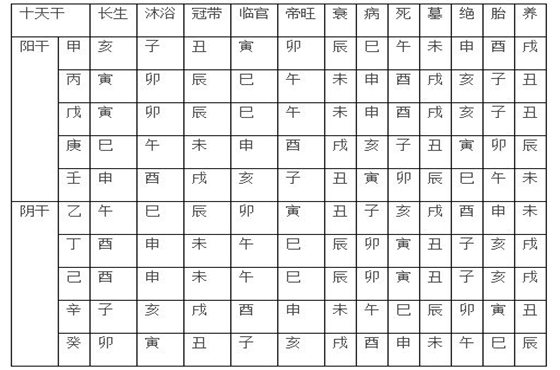 风水堂：什么样的人容易发财