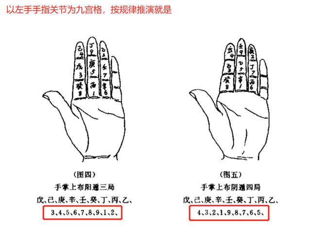 易德轩：奇门遁甲十大天干与三奇六仪的关系