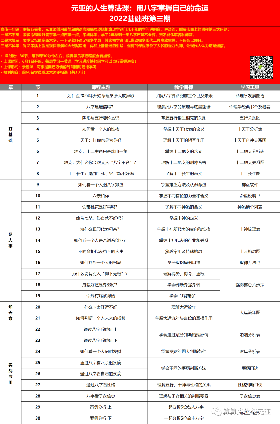 八字日柱地支是什么_日柱的地支属相_日支地支是什么意思