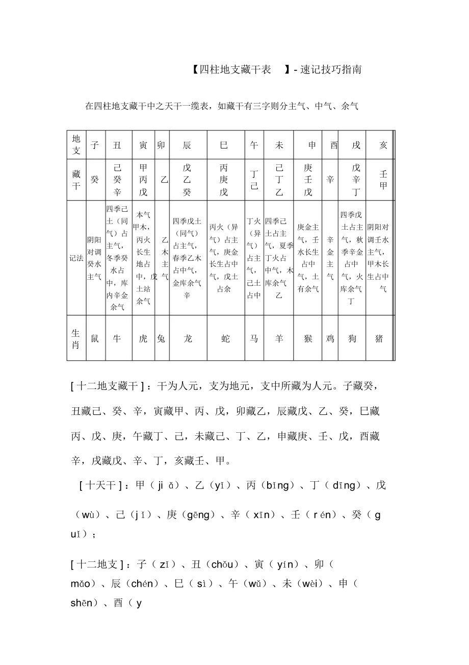 天干化合生于春天_十天干生旺死绝表_天干顺生与天干逆生