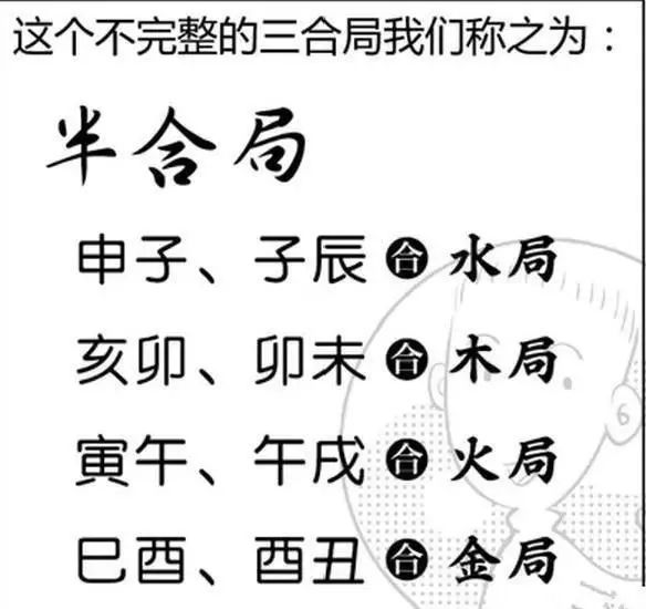 十天干生旺死绝表_天干逆生能说明什么_天干化合生于春天