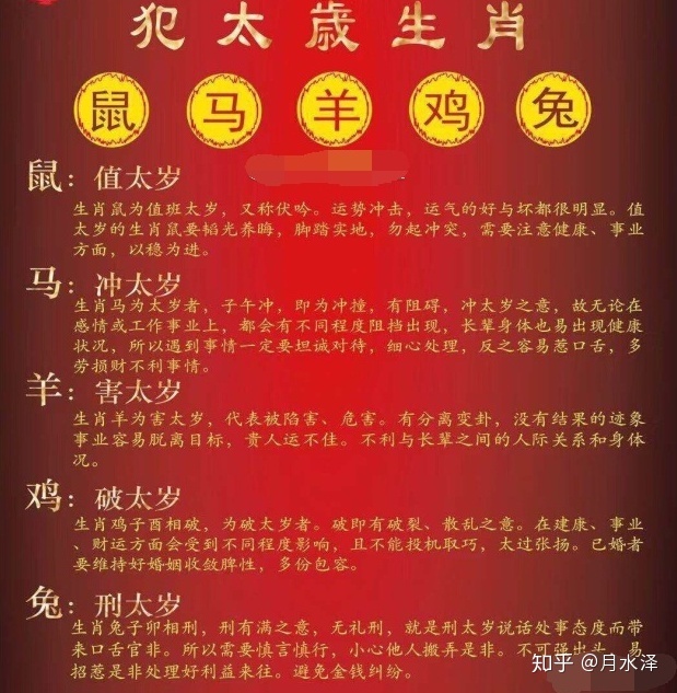 生肖鼠在2018的狗年运势三吉三凶，运势好坏参半