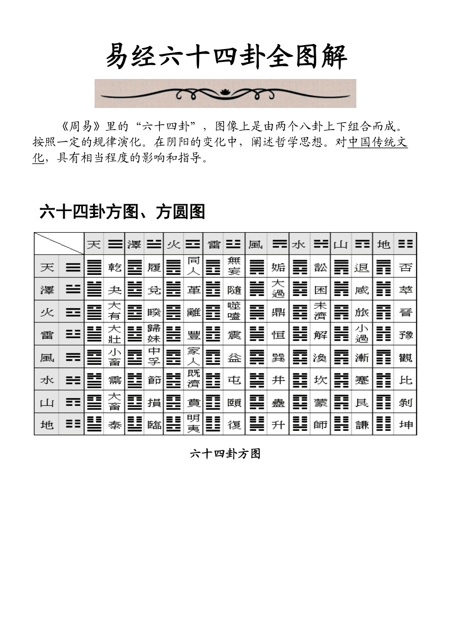 周易原文及译文_周易译文及读解_周易译文原文及注释