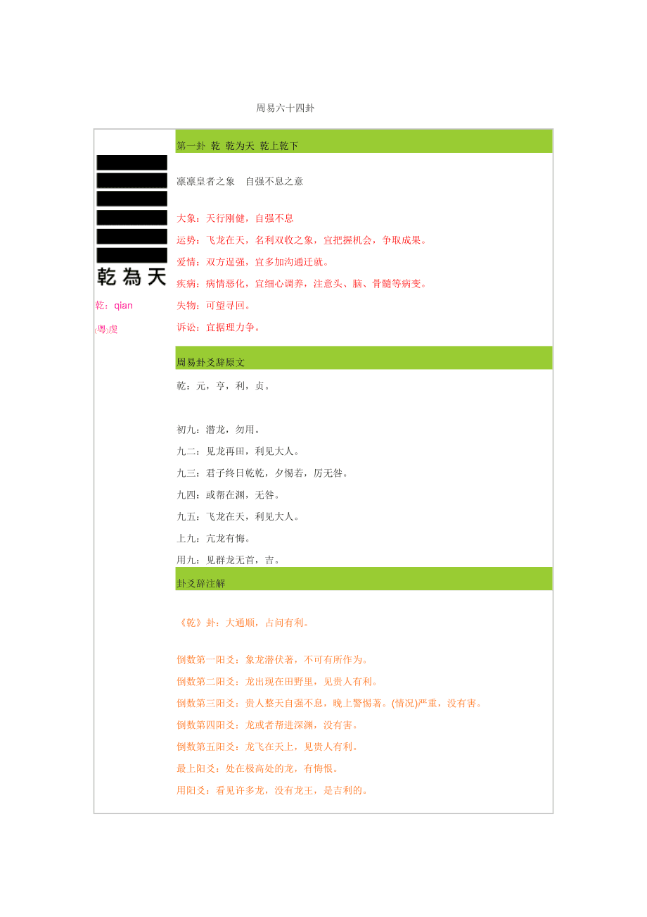 周易译文原文及注释_周易译文及读解_周易原文及译文