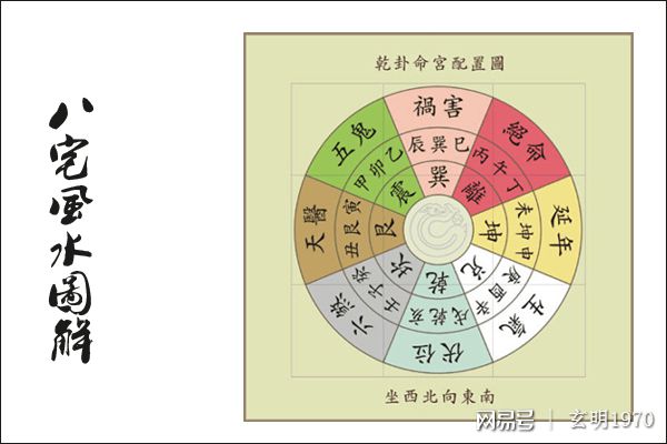 遁甲穿壬_奇门遁甲常格凶格_武极天下八门遁甲之伤门