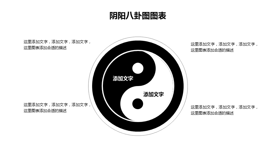 太极周易八卦说明图详解_太极易经八卦_周易八卦太极图说明