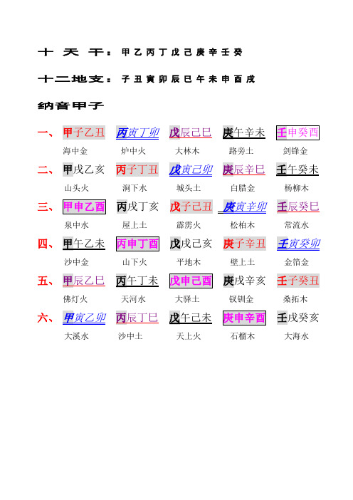 天干化合什么意思_天干化合 根源