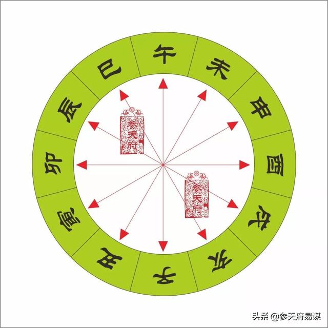 八字格局小成是多少成就_八字格局太小_八字格局小的人成就不大吗