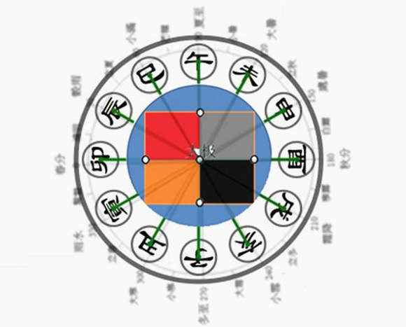 八字格局小的人成就不大吗_八字格局太小_八字格局小成是多少成就