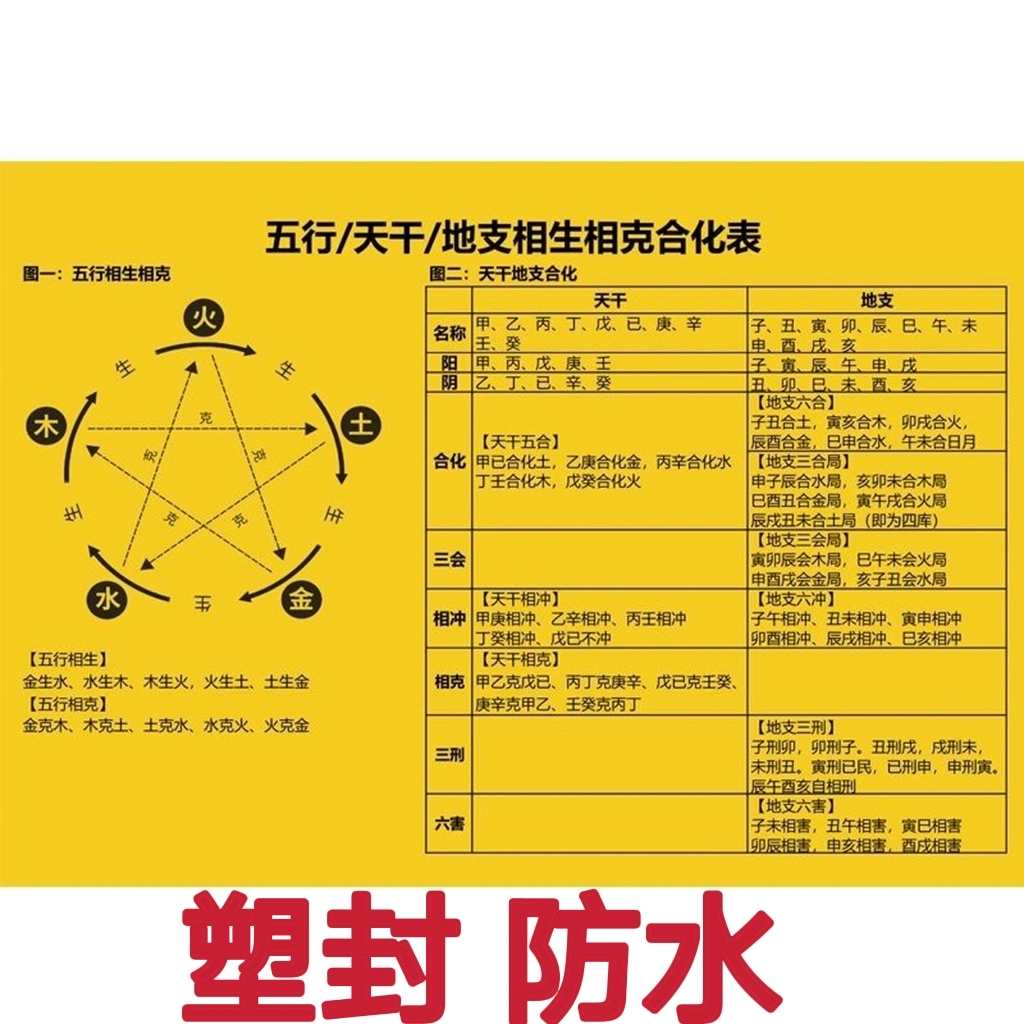 己亥五行纳音_己巳五行纳音_己已纳音