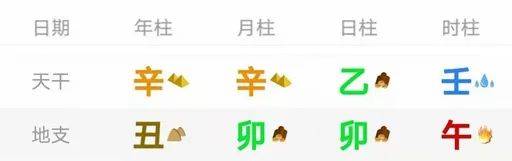 免费八字合婚四柱在线_八字四柱_博西来的四柱八字