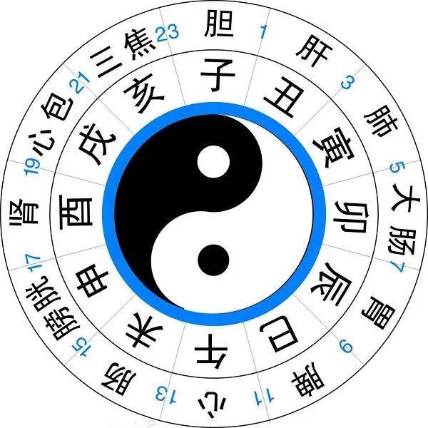 免费八字合婚四柱在线_博西来的四柱八字_八字四柱