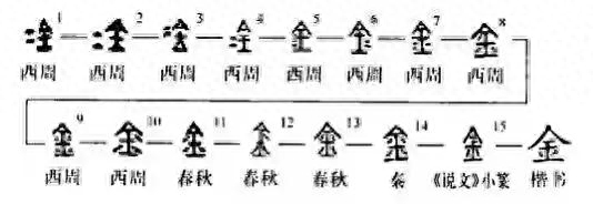 五行要平衡吗_五行要不顺能者也不行_五行要全吗