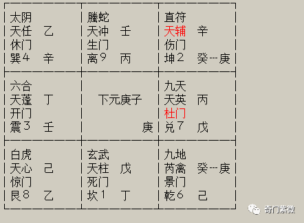 2020年运势 紫微斗数_紫微斗数2021年_紫微斗数算2021年运势