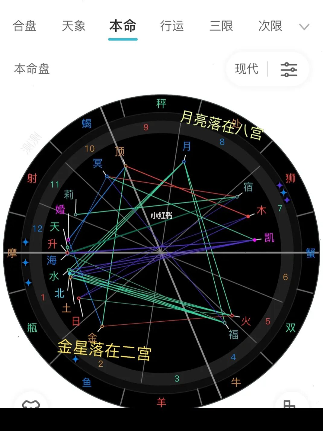 紫微斗数阴阳干支_紫微斗数天干地支_紫微斗数阴阳五行