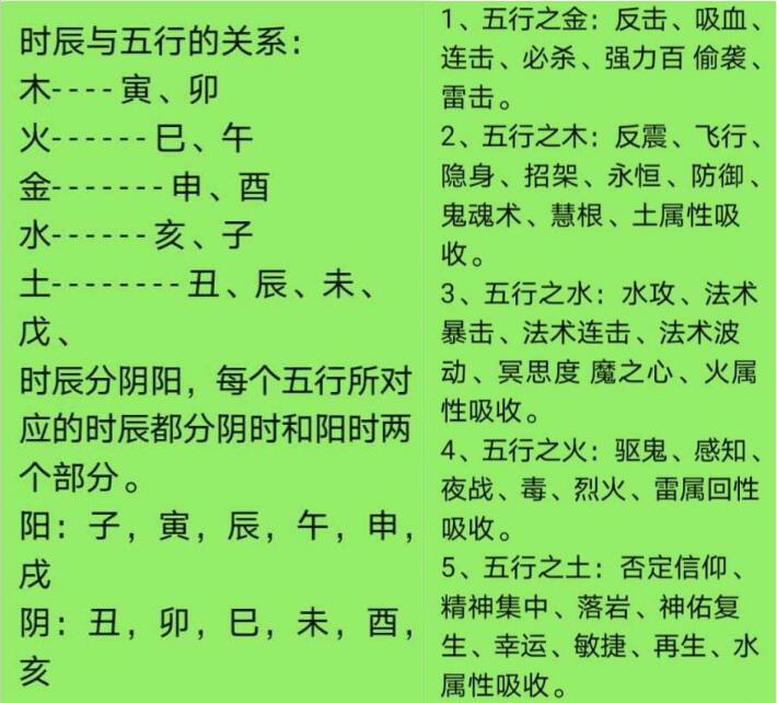 天干地支五行十二生肖对应_天干地支五行生肖对照表_天干地支属相五行对照表