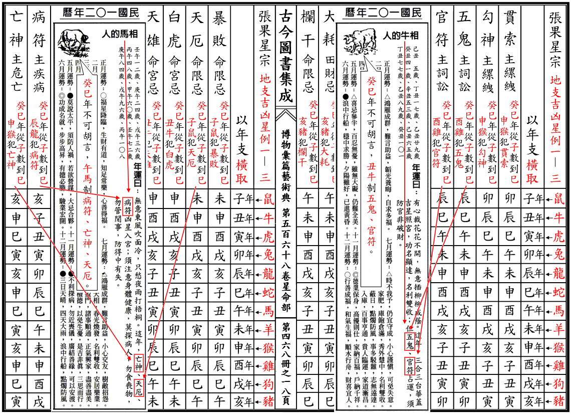 紫微斗数紫薇星在田宅宫_紫薇星斗数排盘详解_最豪车模田紫紫微博照