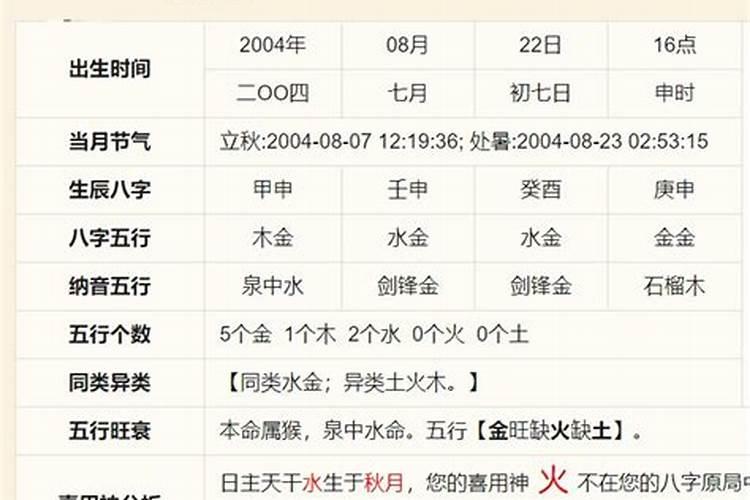 四柱八字看命技巧40条、岁运和四柱会遇辰