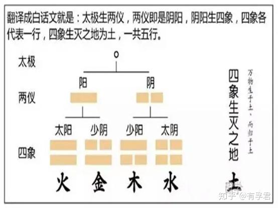 五行能量查询_能五行_五行能量罐