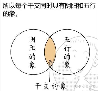 五行能量查询_五行能量罐_能五行