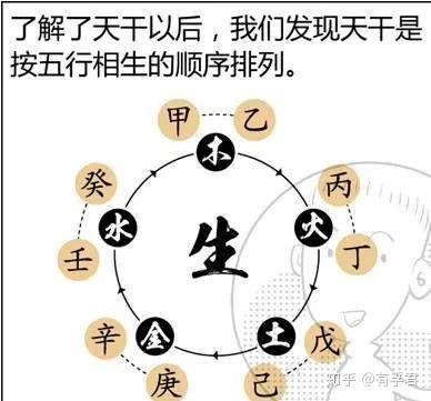 五行能量罐_能五行_五行能量查询