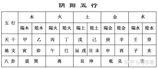 五行能量查询_能五行_五行能量罐