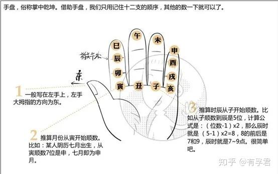 五行能量罐_能五行_五行能量查询