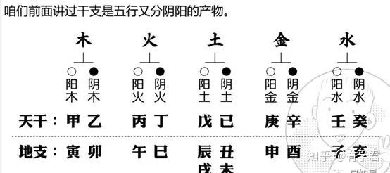 五行能量查询_能五行_五行能量罐