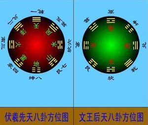 周易五行八卦文案壁纸_周易八卦海报_周易八卦图案