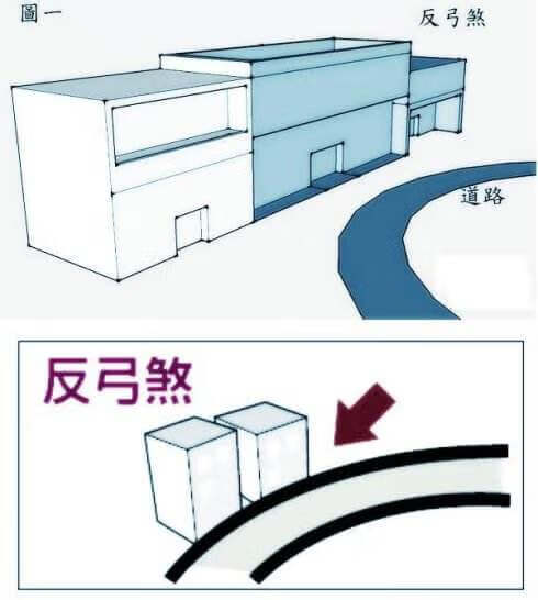 儿童房装修风水_二手房装修视频风水_装修风水禁忌100条阳台装修风水