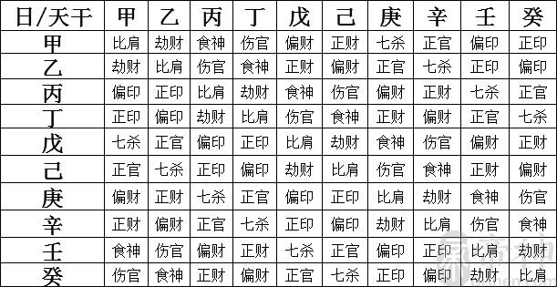 八字看六亲品行_八字刑冲克害看六亲_曲炜八字看六亲助益