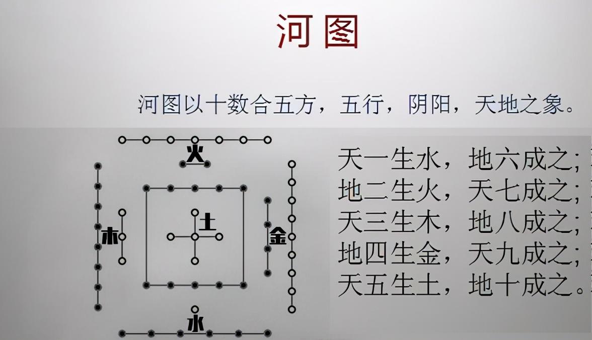 五行属金与带金字旁含义是一的吗?_五行哪个克金_五行金旺;五行缺木