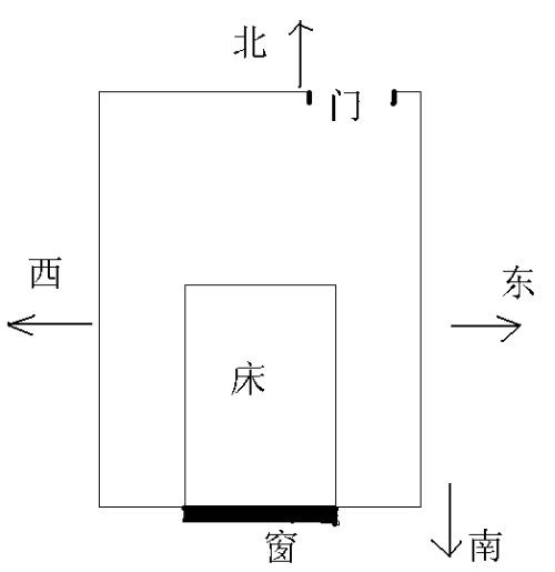 风水客厅摆件风水禁忌_卧室房门对客厅风水禁忌_客厅卧室风水禁忌