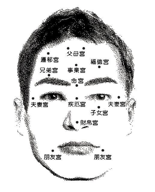 紫微斗数看上司所在宫位_厕所在吉位还是凶位_紫微贪狼在身宫迁移宫