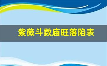 紫薇斗数庙旺落陷表