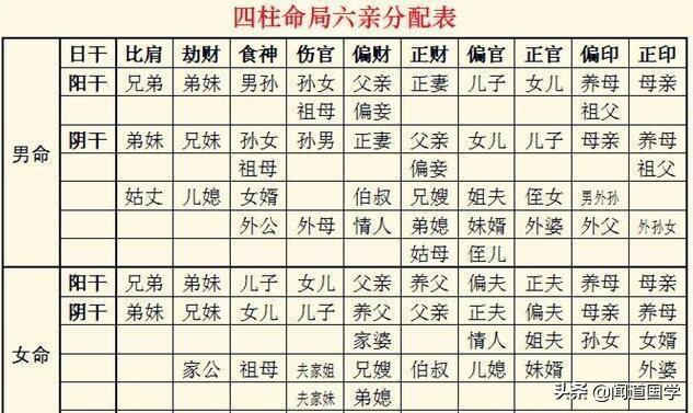 戊子日柱 地支见卯木_日柱的地支属相_地支藏干日柱有正财正印正官