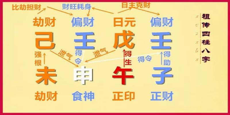 日元属相指的是啥意思啊日元生肖是什么