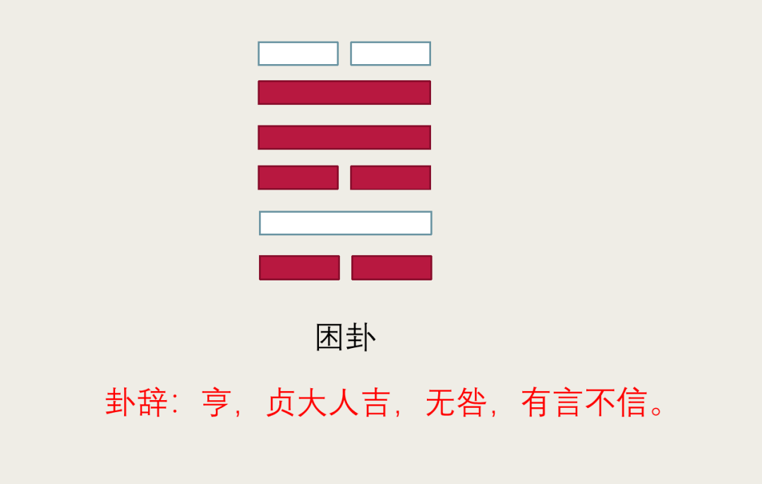 最准的周易卦爻辞占断实例_周易多少断卦法_求财断卦法