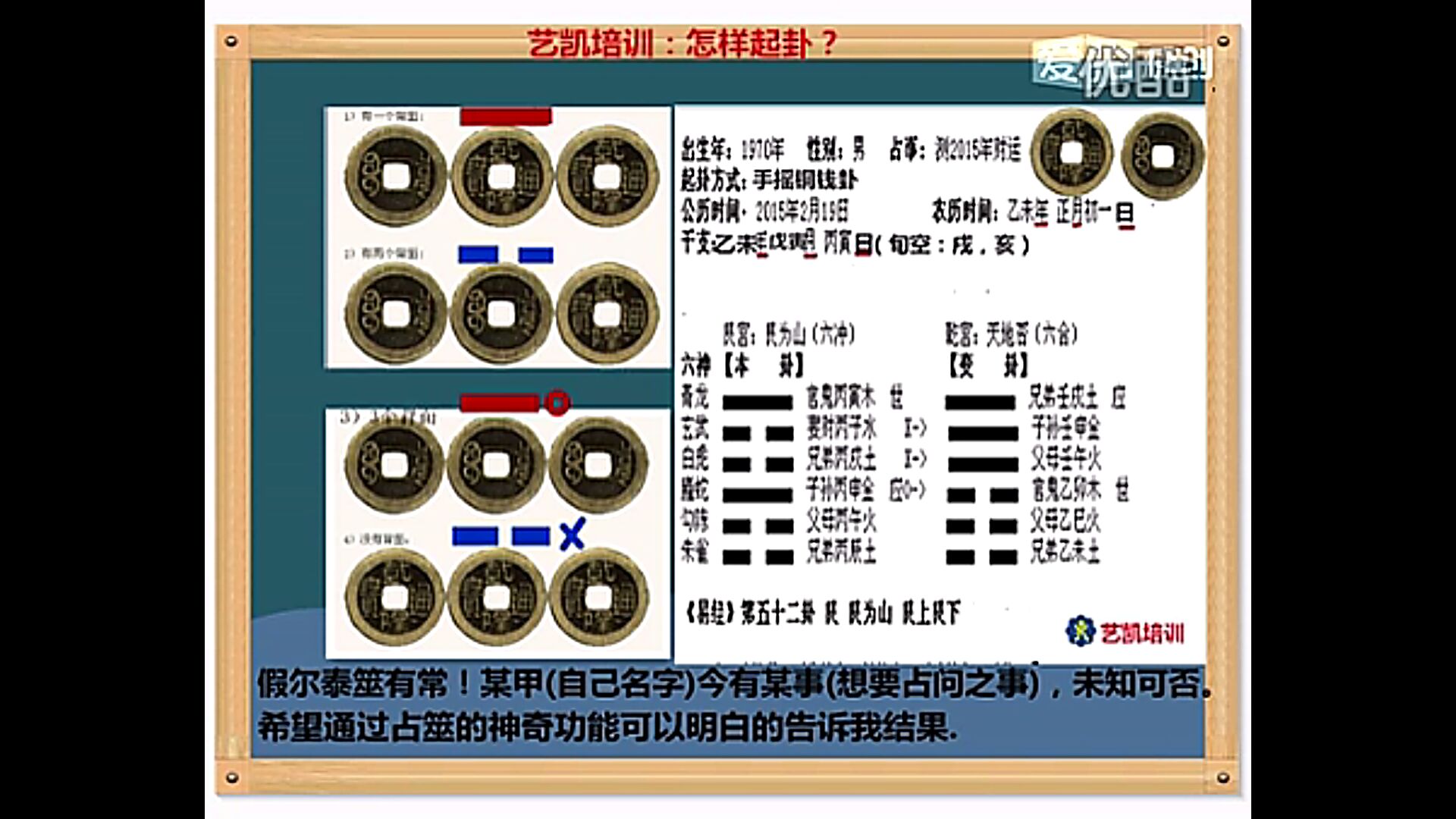 周易六爻占卜_周易六爻铜钱占卜 解卦_周易六爻占卜如何断卦