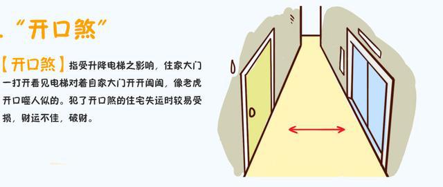 房屋大门的风水如何，是关系着家居风水的关键所在