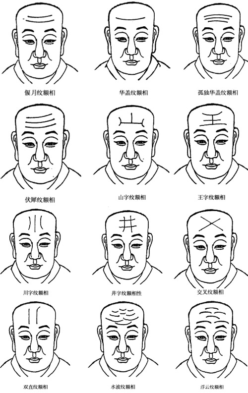 学识网：额头上有皱纹的面相是怎么样的