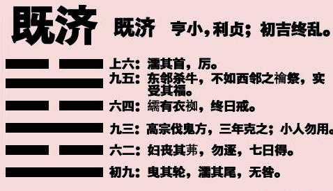 下艮上坤卦详解_乾卦 天行健 坤卦 地势坤 屯卦_周易八卦里艮卦与坤卦