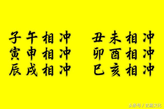 地支六冲旺衰_地支刑冲合害的用法_出生日地支属相相冲好吗