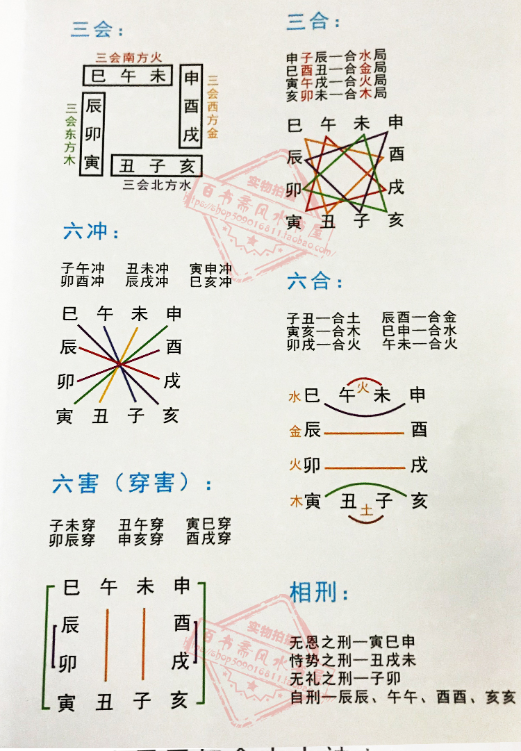 府：5月八字算命介绍八字命理算命准吗