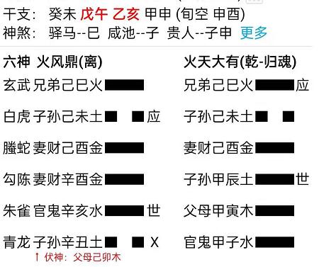 周易断卦书籍推荐_周易摇卦断卦_最准的周易卦爻辞占断实例