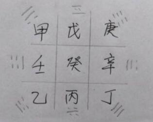 奇门三奇应克_贵人八字是什么意思_八字贵人速查表