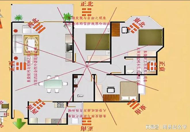 客厅摆放有何讲究_客厅装修布局与风水_客厅摆放什么风水摆件最好